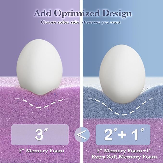 SINWEEK Ultra Soft 3 Inch Memory Foam Mattress Topper Twin Size, Soft Mattress Pad for Back Pain Relief, High Density Foam Bed Topper with Textured Cover, CertiPUR-US Certified