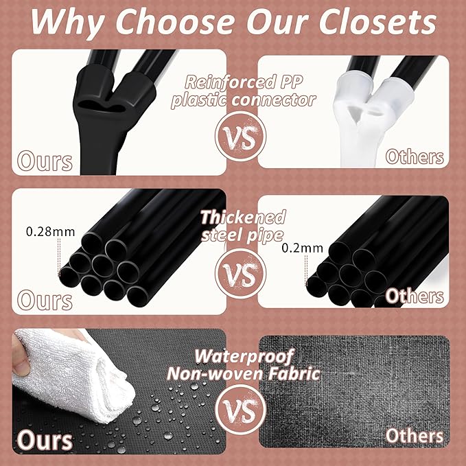 Wardrobe Closet, Quick and Easy Assembly, Gray Large Capacity Portable Closet with 3 Hanging Rods 6 Storage Shelves and 8 Side Pockets, Clothes Rack with Cover, for Bedroom and Living Room