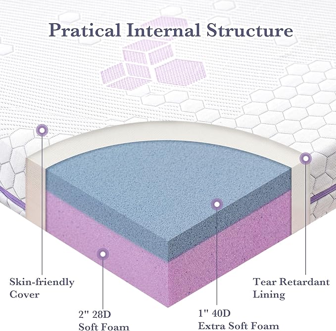 SINWEEK Ultra Soft 3 Inch Memory Foam Mattress Topper Twin Size, Soft Mattress Pad for Back Pain Relief, High Density Foam Bed Topper with Textured Cover, CertiPUR-US Certified