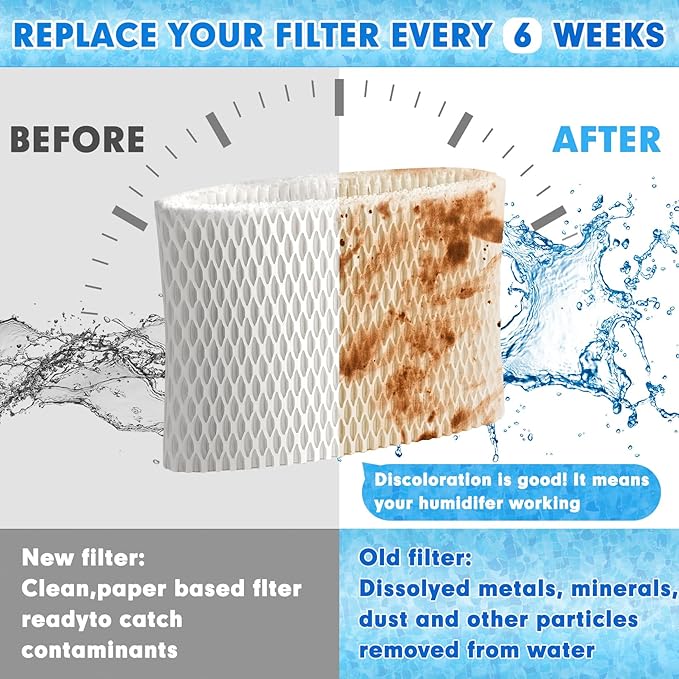 4 Pack WF2 Humidifier Filter Replacement for Vicks Kaz Humidifier Starry Night Cool Mist V3500N V3700 V3100 V3900 Sunbeam 1118 1119 Honeywell HCM-300T HCM-350 WA-8D Enviracaire ECM-500