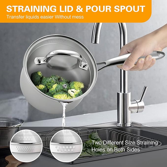 Stainless Steel Saucepan with Glass Lid, 2.0 Quart Multipurpose Sauce Pan, Sauce Pot with for Easy Pour with Ergonomic Handle