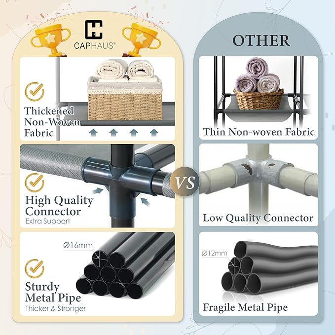 CAPHAUS 55-Inch Clothing Rack with Cover, Portable Closet Wardrobe, Covered Garment Rack for Hanging Clothes, 190LB Capacity Heavy-Duty Metal Frame Clothes Organizer Rack with Storage Shelves