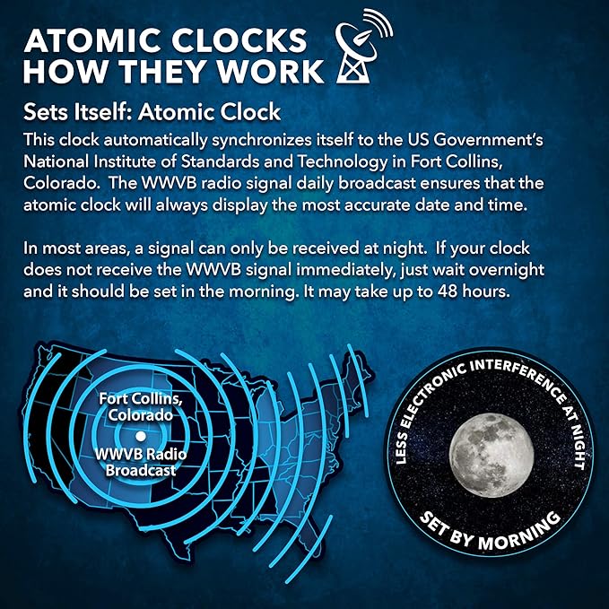 Sharp Atomic Analog Wall Clock - 12" Silver Brushed Finish - Sets Automatically- Battery Operated - Easy to Read - Easy to Use– Modern Design and Style