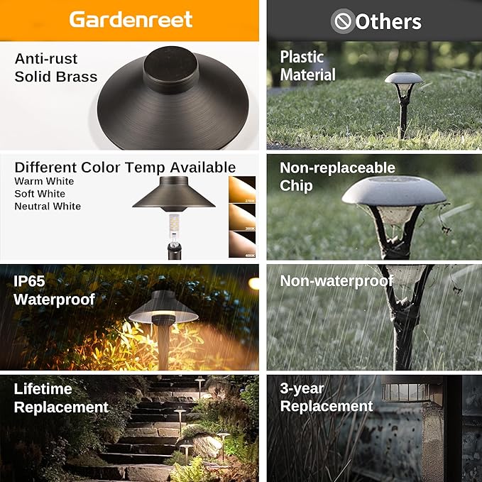 Low Voltage Landscape Path Light Solid Brass, 3 Color Temp Selectable Pathway Lights, LED Light Waterproof, 12V Wired Bronze for Walkway Garden with 3W 270LM G4 Bulb (12 Pack)
