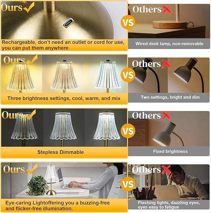 Cordless Table Lamps for Bedroom,Gold Cordless Battery Operated Table Lamp Rechargeable Decorative Bedside Dimmable Nightstand Lamp Small Touch Crystal Table Lamp,3 Color LED Lamp 2600mAh (Vintage)