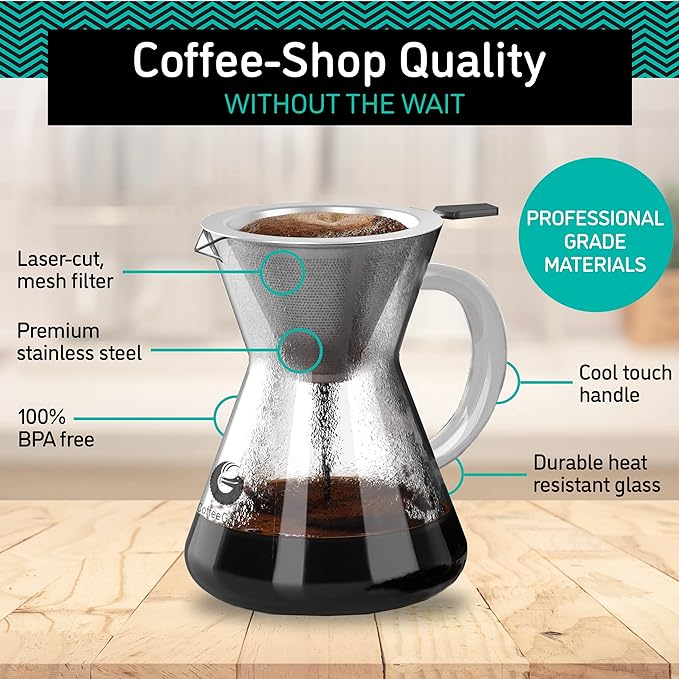 Coffee Gator Pour Over Coffee Maker - 14oz High Heat Borosilicate Glass with Reusable Stainless Steel Filter, Drip Coffee Brewer Pourover Dripper Set Carafe, 400ml Clear