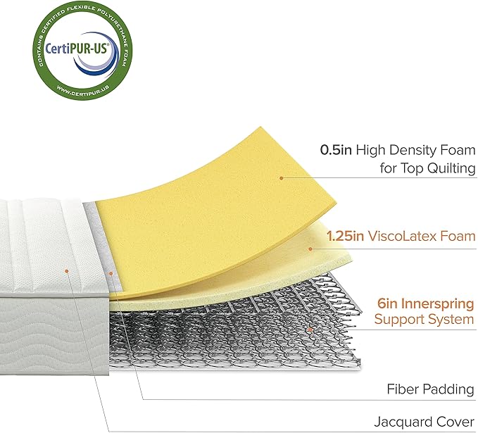 ZINUS 8 Inch Foam and Spring Mattress, California King, CertiPUR-US Certified Foams, Mattress in A Box, White