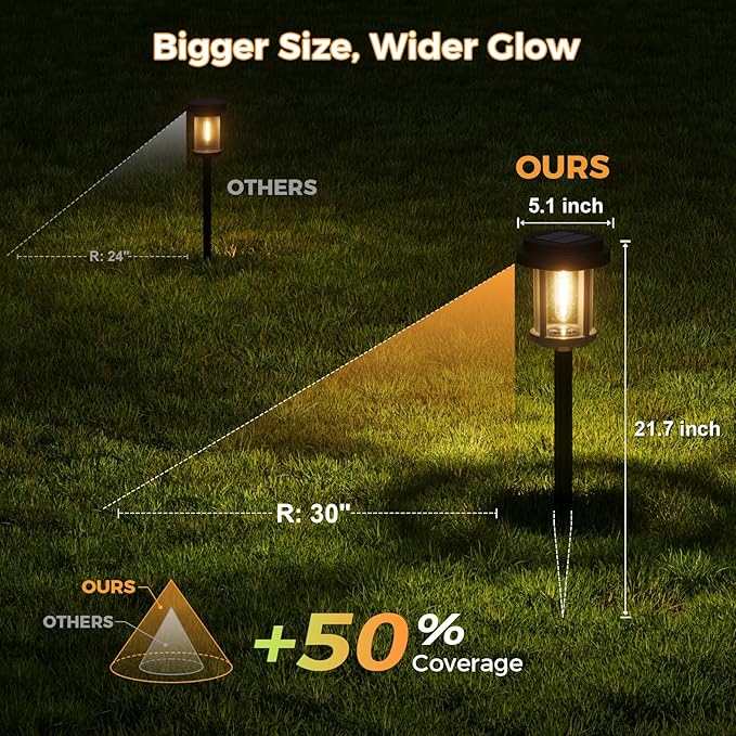 XMCOSY+ Solar Pathway Lights Outdoor, 20 LM LED Solar Garden Lights Seeded Glass, Waterproof IP65 Metal Outdoor Solar Lights for Yard Path Lawn Walkway Driveway Backyard (‎Black & Grey)