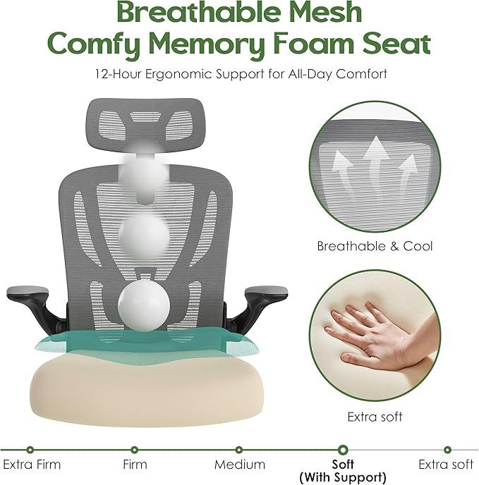 Office Chair Ergonomic Desk Chair - Mesh High Back Office Chair with Headrests Wheels Lumbar Support Home Desk Office Chairs Flip up Armrest Executive Rolling Swivel Task Computer Chair Gray