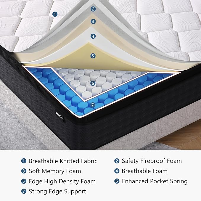 Full Size Mattress, 12 Inch Hybrid Memory Foam Full Mattress in a Box, Pressure Relief, Medium Firm, CertiPUR-US