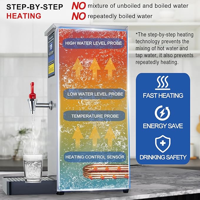 Hot Water Dispenser Commercial Water Boiler Electric Warmer Hot Water Machine Stainless Steel 30L(8GAL)/Hour Step-heating Temperature Control 86-212°F for Boba Tea Coffee Office Restaurant 1600W