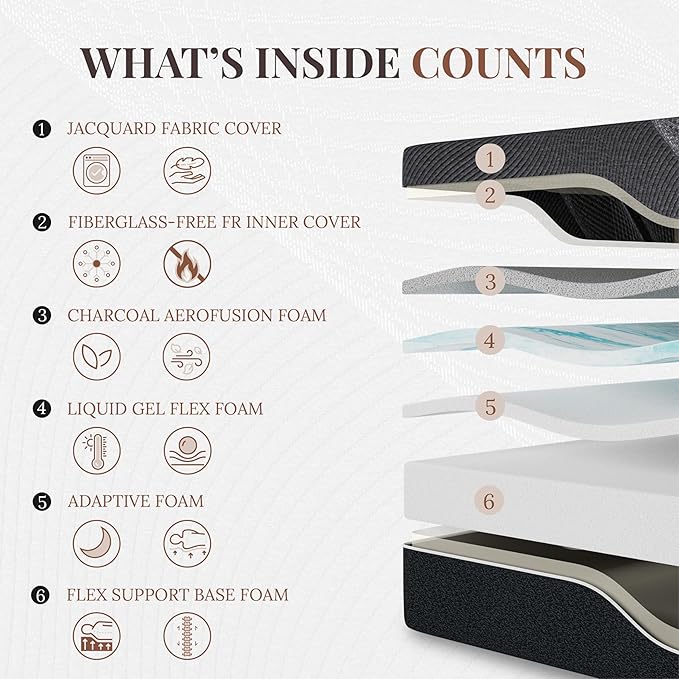 CH CHARME HOUSE 14 Inch Cal King Mattress, Bamboo-Charcoal Memory Foam Mattress, Cooling & Pressure Relief, Bed in a Box, Foam Made in USA & CertiPUR-US Certified, 72"x84"x14", Black