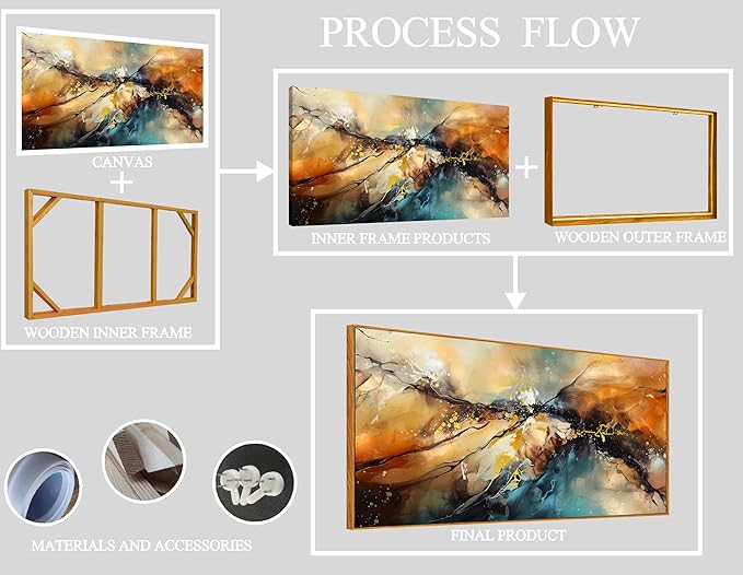 Abstract Art Wall Decor - Framed Wall Art For Living Room - Abstract Canvas Art Ready to Hang Size 29" x 59"