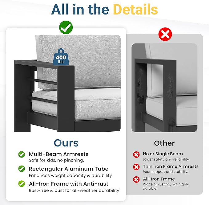 Wisteria Lane Patio Furniture Metal Sofa, Metal Outdoor Chairs with Upgraded Cushions, All-Weather Outdoor 3 Seats Sofa Couch for Balcony, Garden, Deck, Backyard, Light Grey