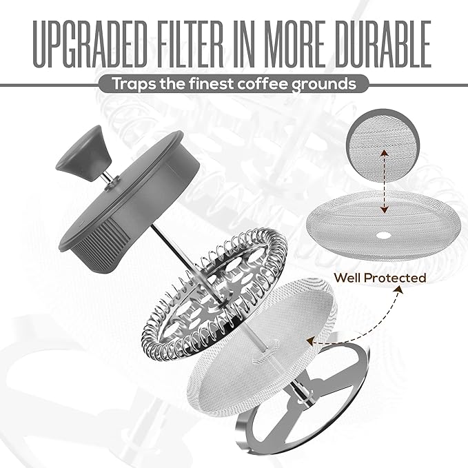 Utopia Kitchen French Press Espresso and Tea Maker with Triple Filters, Stainless Steel Plunger and Heat Resistant Borosilicate Glass (Grey, 34-oz (Pack of 1))