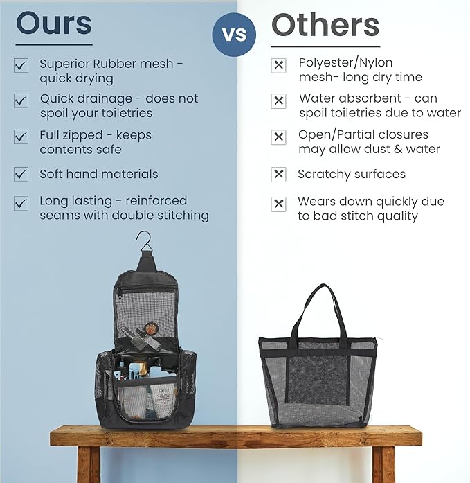 The Fine Living Co. Portable Hanging Shower Caddy Organizer Bag (Free Toiletries Case+Metal Hook) Quick Dry Mesh Shower Caddy Tote Bag Pouch For Bathroom College Dorm Camp Gym Camping 10”x4”x8”(Black)