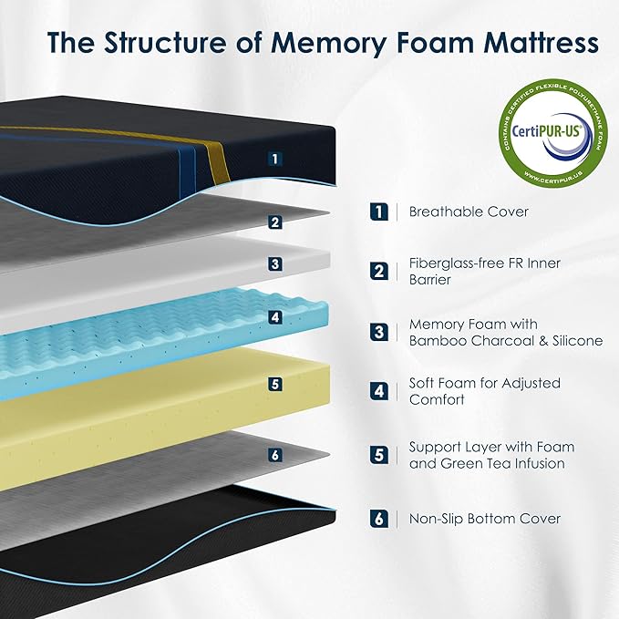 14 Inch Full Memory Foam Mattress with Removable Cover, Medium Firm, Breathable, Ergonomic Support, Mattress in a Box, Pressure Relief, No Fiberglass