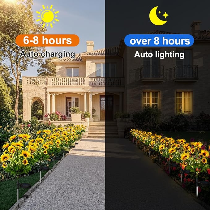 Aolyty Solar Garden Lights Outdoor, Solar Flower Lights with 24 Sunflowers 2 Modes, IP65 Waterproof LED Stake Light 2 Pack for Pathway Patio Yard Landscape Decorative