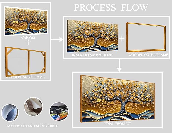 Tree Wall Art for Living Room, Gold Canvas Wall Decor for Bedroom, Picture Print Artwork, Large Size 59 x 29 Inches Framed