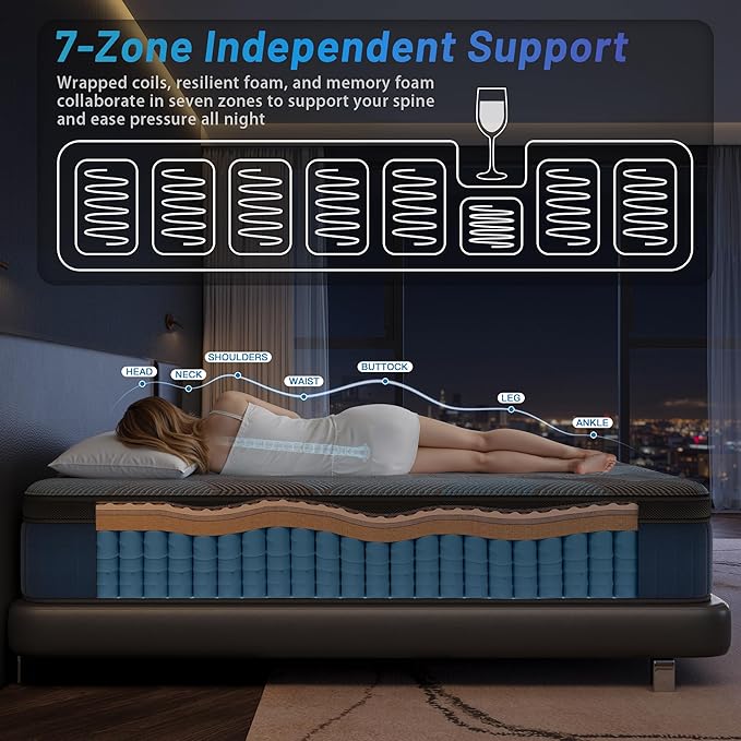 inight Twin Mattress, 14 Inch Twin Size Mattress in a Box, Durable Hybrid Mattresses with Gel Memory Foam & Pocket Springs, Medium Firm Feel, Pressure Relief, Cooling, Edge Support, Motion Isolation