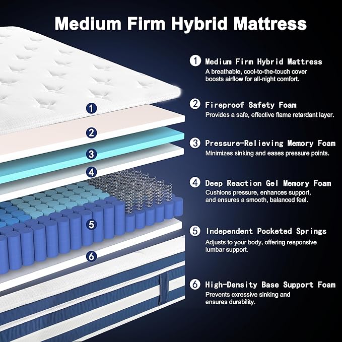 TwinXL Mattress, Hybrid Memory Foam 12 Inch Mattress in a Box Springs Mattresses with Fiberglass Free Gel Memory Foam for Breathable & Pressure Relief, Motion Isolation, Strong Edge Support