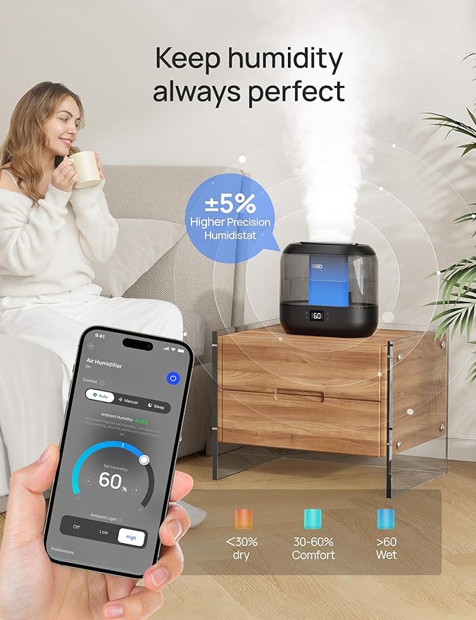 Dreo Smart Humidifiers for Bedroom, Top Fill 4L Supersized Cool Mist Humidifier with Nightlight, 36H Runtime, Touch/APP/Voice Control, 28 dB Quiet Ultrasonic Humidifiers for Large Room, Baby, Plants