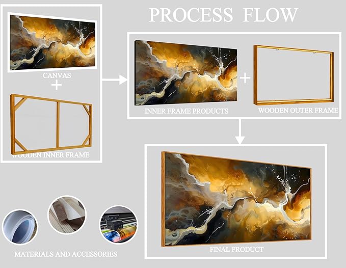 Abstract Wall Art for Living Room, Marble Canvas Wall Decor for Bedroom, Black and Gold Picture Print Artwork for Office, Large Size 59 x 29 Inches Framed