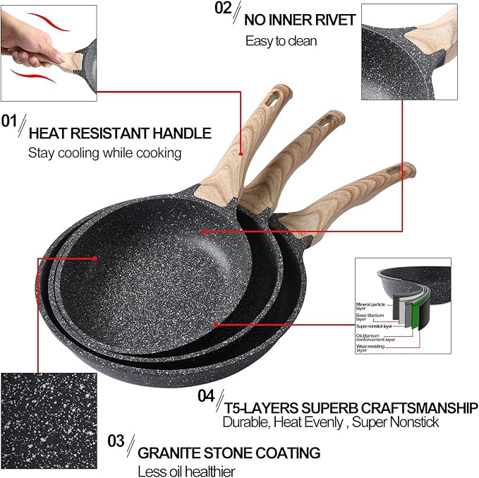 Nonstick Frying Pan Skillets 3-Piece Set 8/9.5/11 inch, Granite Coating Omelette Pan, 100% PFOA free Cookware Pan, Non Stick Stone Frying Pan Skillets Set