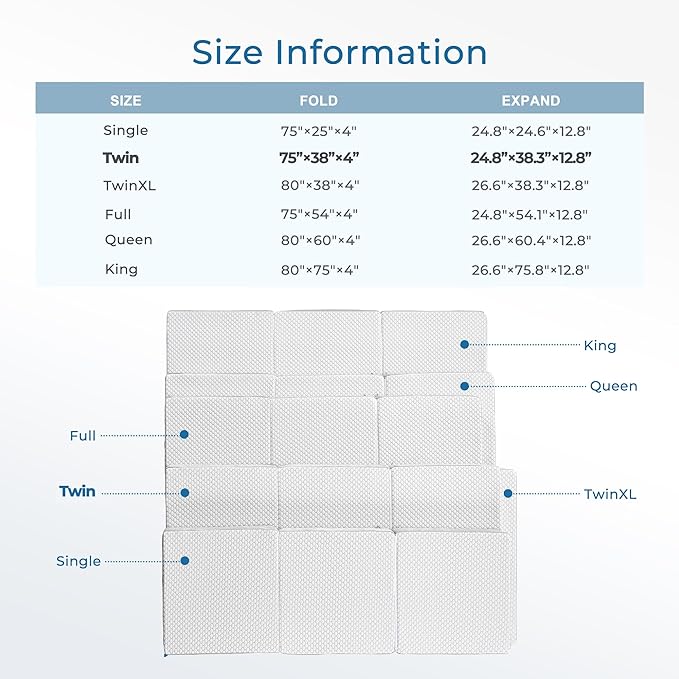 Odorless Foldable Mattress Twin Size 75" x 38" x 4", 4 Inch Folding Foam Mattress with Storage Bag, Trifold Memory Foam Mattress for RV, Guest Bed