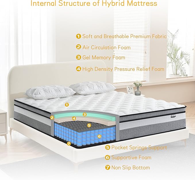 Queen Mattress, 14 Inch Queen Size mattresses | Medium-Plush - Cooling Gel Memory Foam & Zoned Pocket Coils for Pressure Relief, Spinal Alignment & Extra Lumbar Support | Motion Isolation |