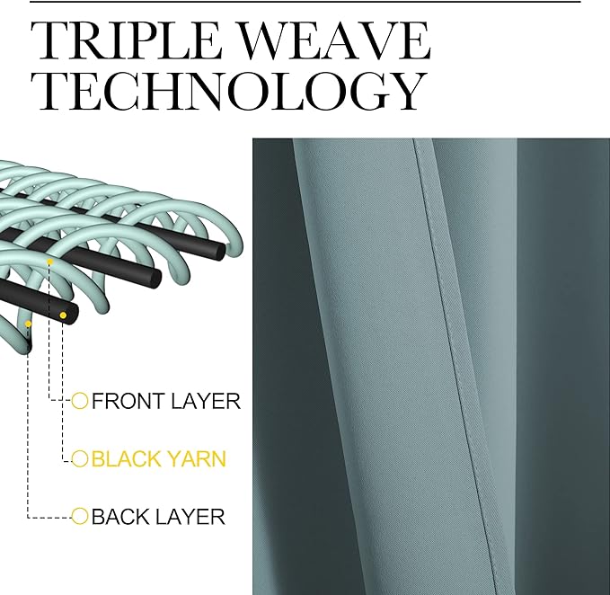 NICETOWN Modern Blackout Curtains Noise Reducing, Thermal Insulated and Privacy Room Darkening Drape Panels for Boy's Guest Room Door Small Short Window (Greyish Blue, 2 Panels, W42 x L68 -Inch)