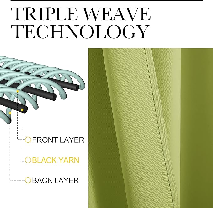 NICETOWN Blackout Curtains 50 inches Length for Laundry Room, Fresh Green, 2 Panels, 42" Wide, Thermal Insulated Decoration Drapes for Short Window