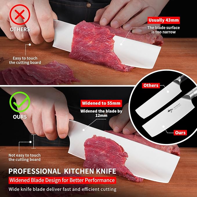 MAD SHARK 7 Inch Nakiri Knife, Ultra Sharp German Stainless Steel Vegetable Knife, Ergonomic Handle, Multipurpose Kitchen Knife for Chopping, Slicing, and Dicing