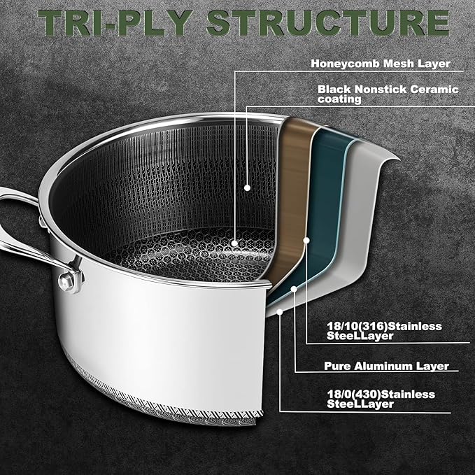 Pots and Pans Set,12 Inch Hybrid Nonstick Frying Pan & 5QT Stockpot,3 PCS Silicone Kitchen Utensils Set