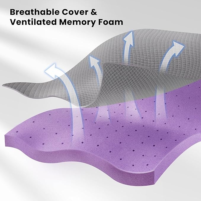 SINWEEK 2 Inch Gel Memory Foam Mattress Topper Full Size, Pad for Back Pain, Bed Topper with Removable Soft Cover, CertiPUR-US Certified,Grey