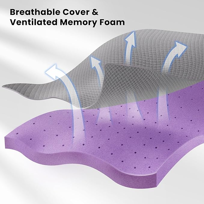 SINWEEK 3 Inch Gel Memory Foam Mattress Topper Full Size, Pad for Back Pain, Bed Topper with Removable Soft Cover, CertiPUR-US Certified,Grey