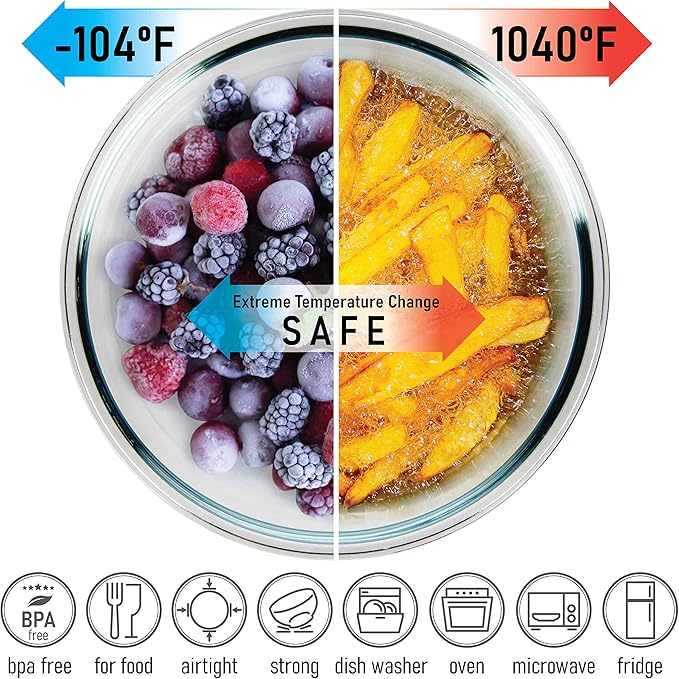 Set of 5 Stackable Space-Saving Nesting Glass Bowls with BPA Free Lids for Foodprep, Storage, Baking, Mixing & Cooking, Microwave Safe - Durable Inert Borosilicate Glass