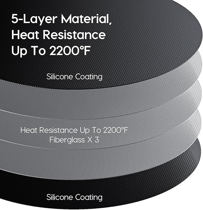 38" Fireproof Fire Pit Mat for Solo Stove Bonfire, Round Grill Mats for Outdoor Grill Deck Protector, Waterproof Pad for Solo Stove Accessories, BBQ Mat for Patio