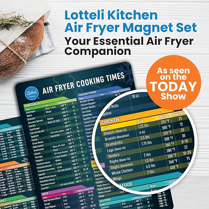 Air Fryer Magnetic Cheat Sheet Set - Air Fryer Accessories Cookbook - Pressure Cooker Magnet Sheet As Seen on The Today Show - Quick Reference Guide for Cooking and Frying (Black Bundle)