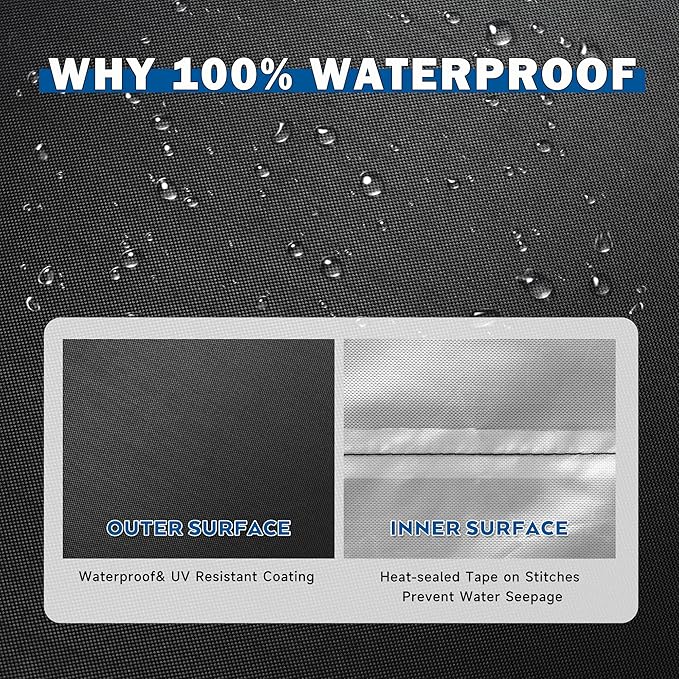 Grill Cover for Ninja PG301 Propane Griddle, Outdoor Griddle Cover for Ninja PG300 Series BBQ Grill-Waterproof