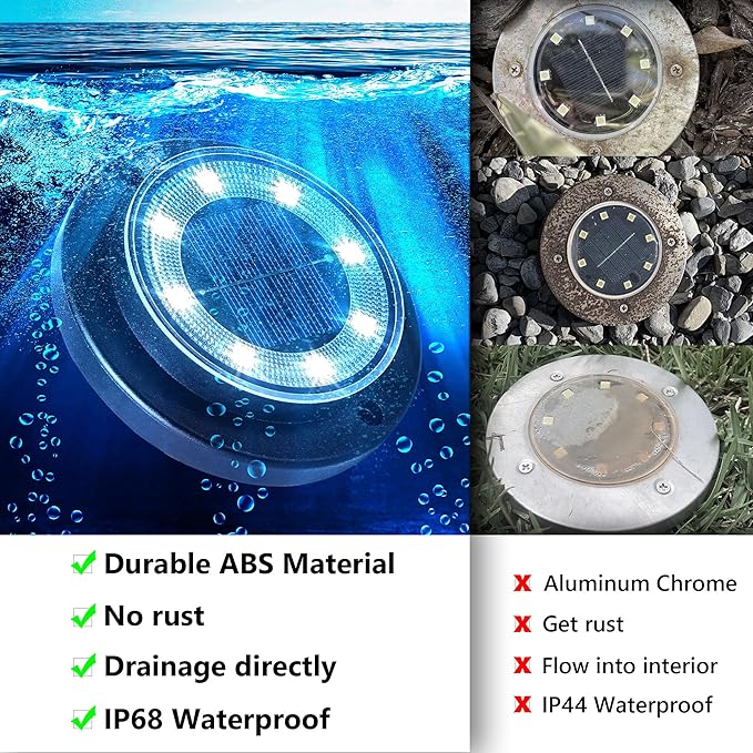 Flacchi Solar Ground Lights - Solar Powered Lights Outdoor Solar Disk Light Waterproof Landscape Light for Patio Yard Pathway Walkway Driveway (Warm White, 2 Pack)