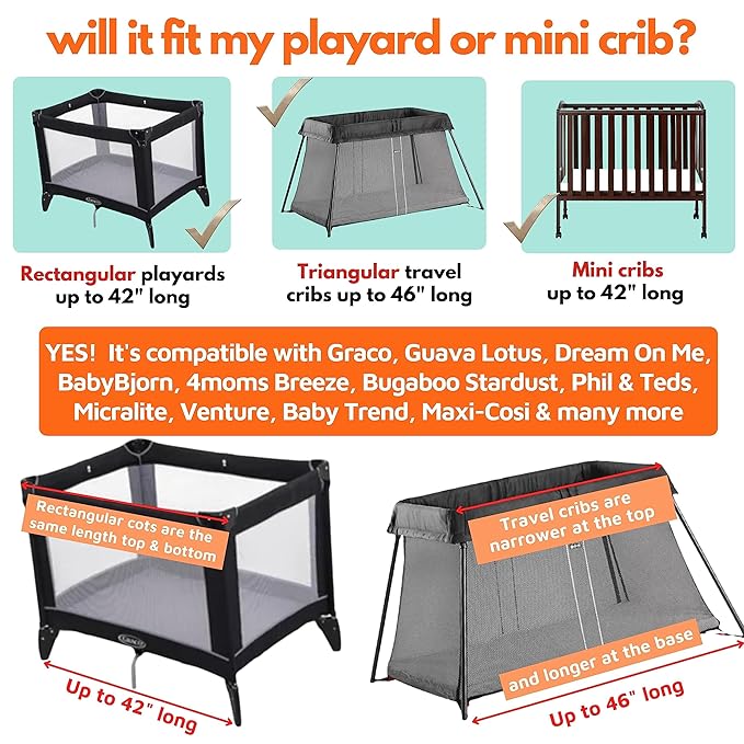 SnoozeShade Pack n Play & Travel Crib Blackout Cover | Blackout Crib Cover & Pack and Play Black Out Cover | Mom-Invented Safety Tested with Optimal Airflow