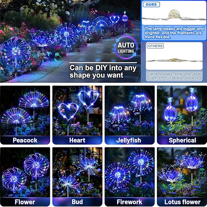 Anordsem Solar Lights Outdoor Waterproof: Garden Light Powered for Yard Outside Decorations -Fireworks Lamp Led for Patio Flower Bed Decor 4 Pack-Sparklers Fairy Colorful Gifts for Women Wife Party