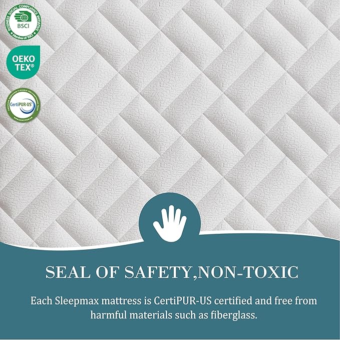 Sleepmax Firm Queen Mattress 12 Inch - Deep Sleep Hybrid Mattress Pain Relief - Bed in a Box Extra Lumbar & Hip Support - Fiberglass-Free, CertiPUR-US Certified, 365-Night Trial