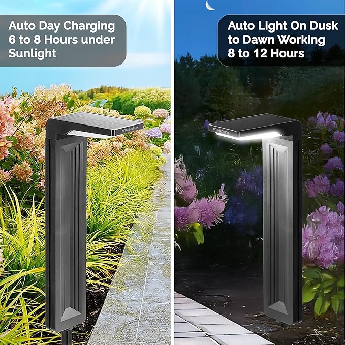 Solar Pathway Lights 2Pack, Waterproof Bright LED Modern Decorative Path Light for All Outdoor uses Backyard, Walkway, Landscape, Driveway, Lawn, Patio, Garden Yard. 2 Brightness Modes (Cool White)