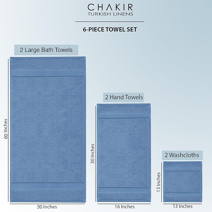 Chakir Turkish Linens 100% Cotton Premium Turkish Towels for Bathroom, 2 Large Bath Towels, 2 Hand Towels, 2 Washcloths (6-Piece Towel Set, Wedgewood)