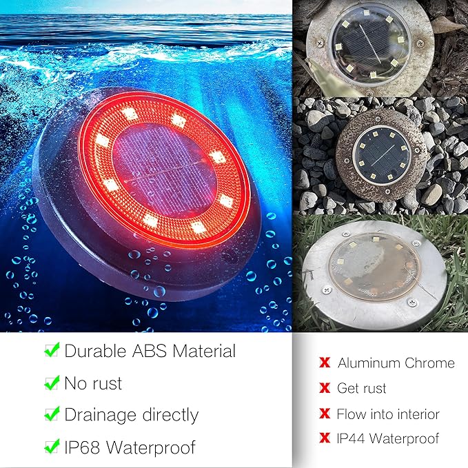 Flacchi Solar Ground Lights - Solar Powered Lights Outdoor Solar Disk Light Waterproof Landscape Light for Patio Yard Pathway Walkway Driveway (Red, 12 Pack)