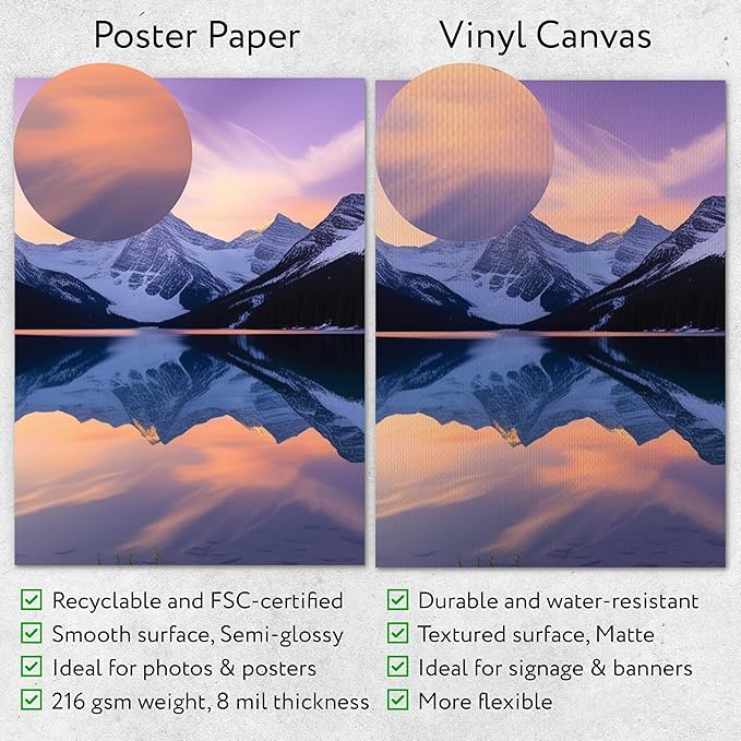 Custom Poster Print,11x14, Upload Any Photos/Images, Personalized Photo Prints, DIY Your Own Poster, Photo to Poster Printing